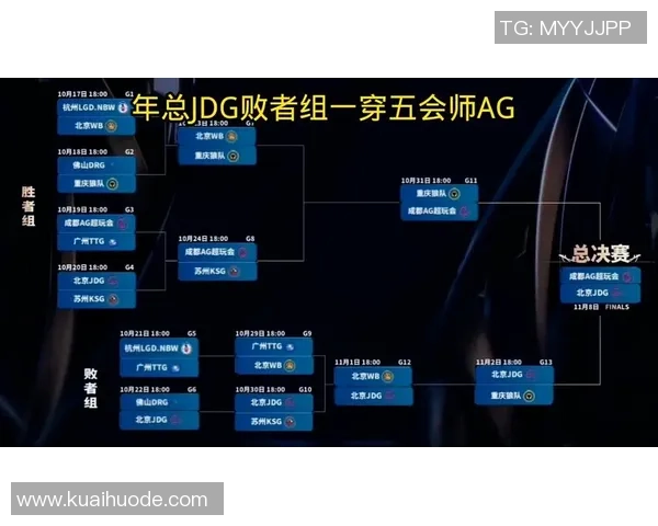 王者荣耀热点分析：深入解读JDG战队的盯防策略与战术布局